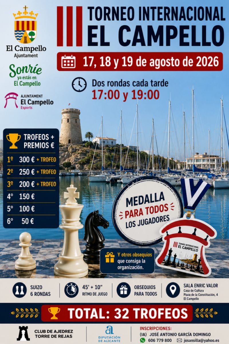 III Torneo Internacional El Campello