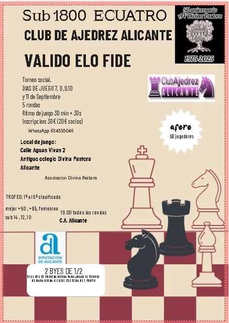 Torneo sub 1800 ECUATRO ALICANTE